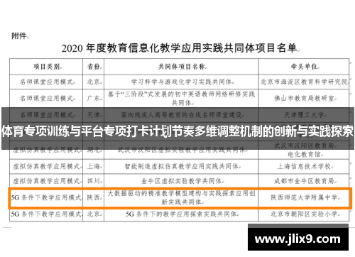 体育专项训练与平台专项打卡计划节奏多维调整机制的创新与实践探索