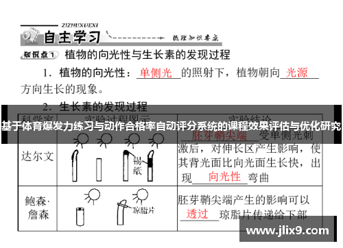 基于体育爆发力练习与动作合格率自动评分系统的课程效果评估与优化研究