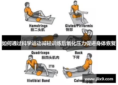 如何通过科学运动减轻训练后氧化压力促进身体恢复